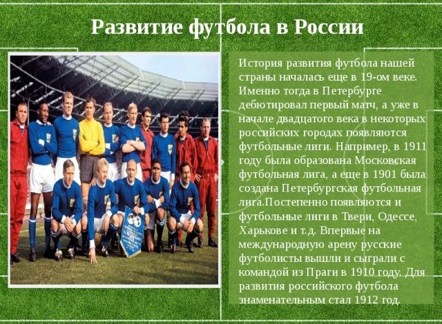 Photo of «История развития футбола»